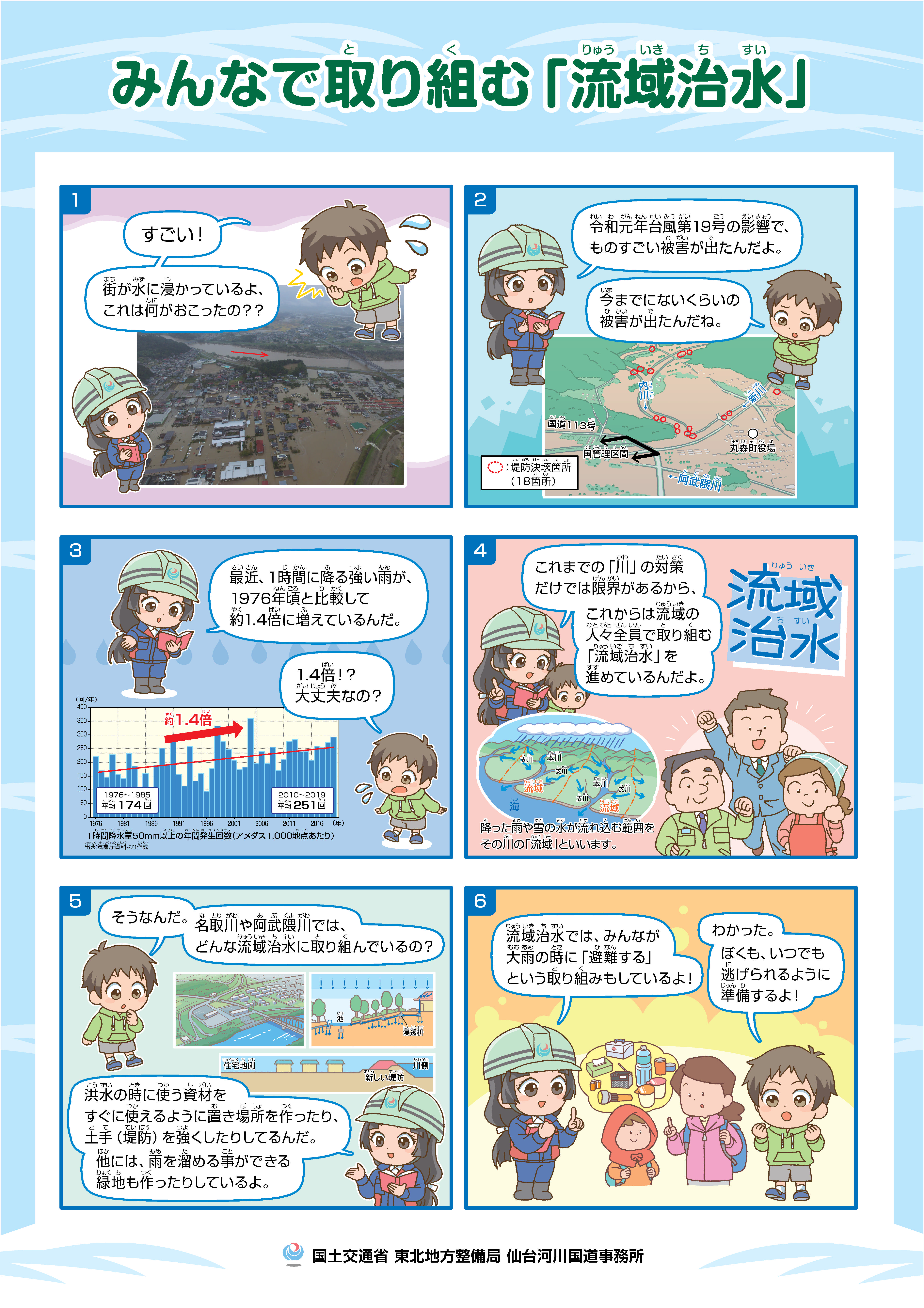 学習マンガ「みんなで取り組む流域治水」PDF