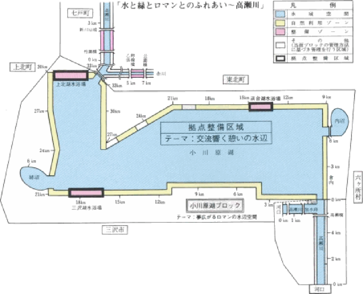 ゾーニング・拠点整備地区