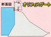 オリフィスゲート断面図