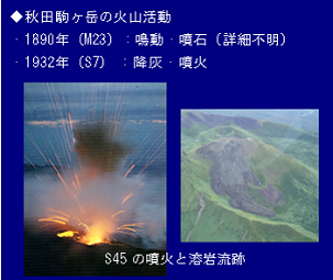 秋田駒ヶ岳の火山活動